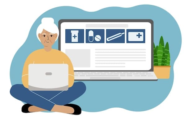 Choosing the Right Health Insurance Plan in 2025: A Complete Guide