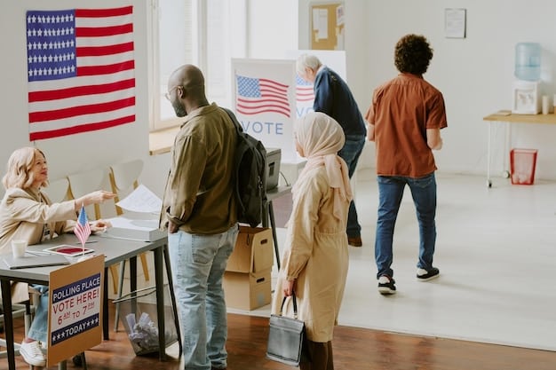 Key Issues Driving Voter Turnout in Upcoming US Elections