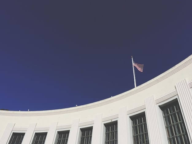 Supreme Court’s Immigration Ruling: Impact on US Families & Businesses