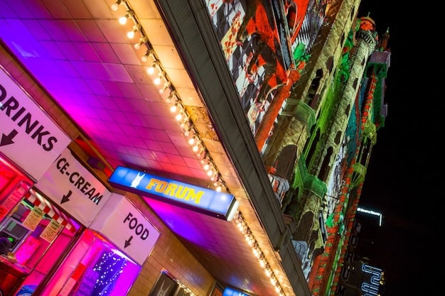 Broadway’s Back: Hottest New Shows & Box Office Numbers