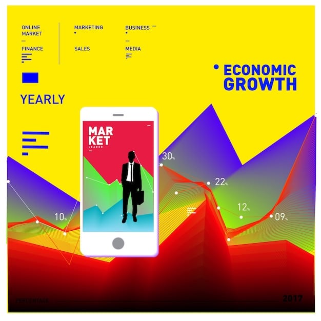 A detailed infographic showing the growth of the celebrity endorsement market from 2020 to 2025, with projections for 2030, highlighting key growth drivers like social media, direct-to-consumer models, and digital content creation.