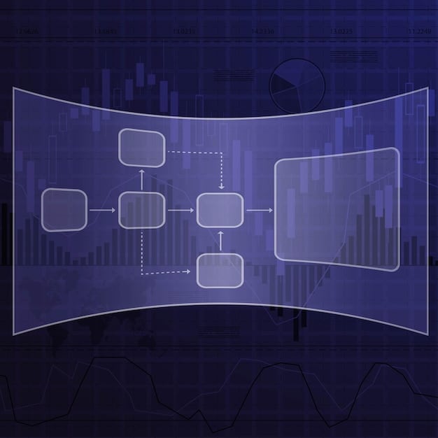 A detailed financial diagram or flow chart on a digital screen, with interconnected nodes and arrows representing tax planning, compliance, investment strategies, and corporate decision-making, offering a visual metaphor for the complexity and strategic nature of new tax laws.