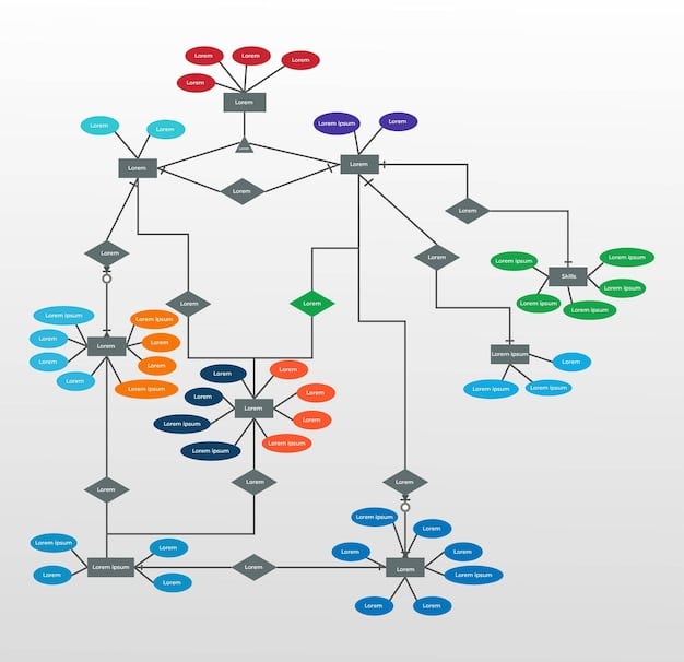 A digital flowchart illustrating various business processes being optimized by AI algorithms, showing data flowing seamlessly between departments.