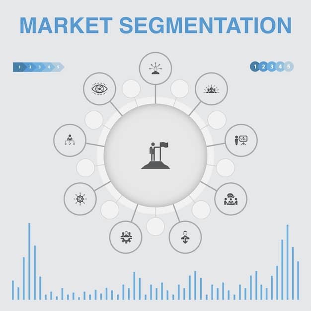 A stylized flowchart showing the stages of M&A target identification, from broad market analysis to detailed strategic fit assessment, with magnifying glass icons and filtering symbols.