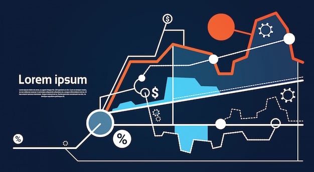 Economic Forecasting 2025: Business Recession Prep Guide