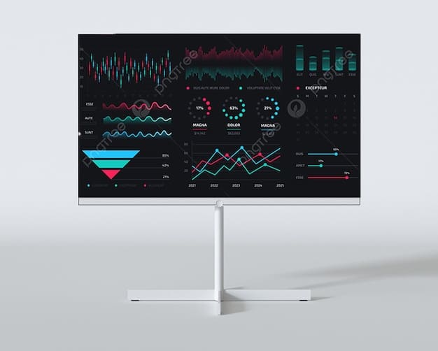 A complex data visualization dashboard showing multiple graphs, charts, and key performance indicators. The screen is glowing with lines connecting different data points, symbolizing advanced analytics and economic modeling.