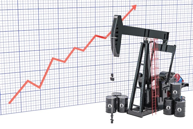 A graph displaying the recent spike in crude oil prices, clearly indicating the sharp upward trend immediately following a specific international conflict event. Annotations highlight the key dates and price points associated with the conflict's impact.