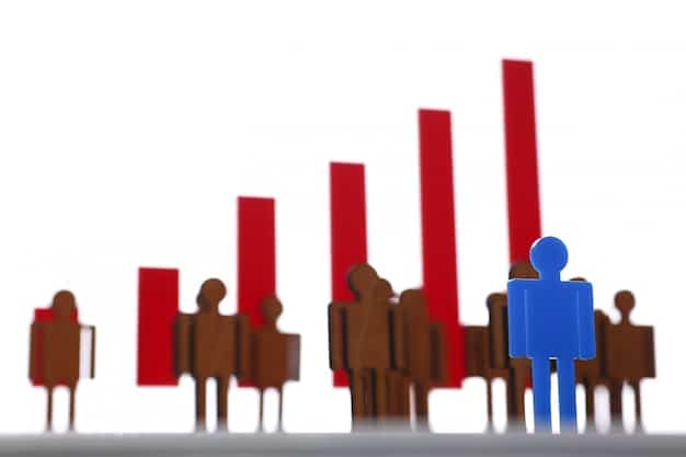 A digital graphic depicting a bar graph comparing unemployment rates in different sectors of the US economy (e.g., technology, healthcare, retail). Each bar is labeled, and the graph has a concise title, 