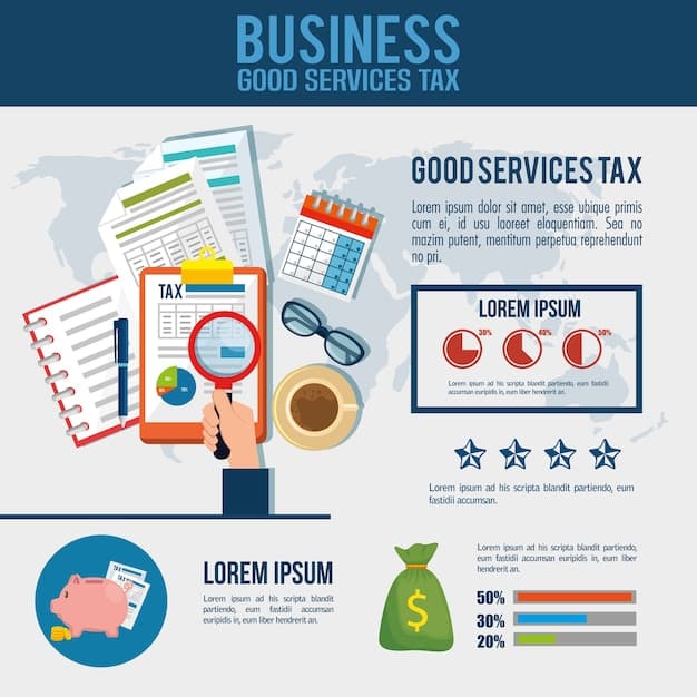 An infographic illustrating different tax strategies for individuals and businesses, showing how to optimize deductions, adjust withholding, and take advantage of tax-advantaged investments.
