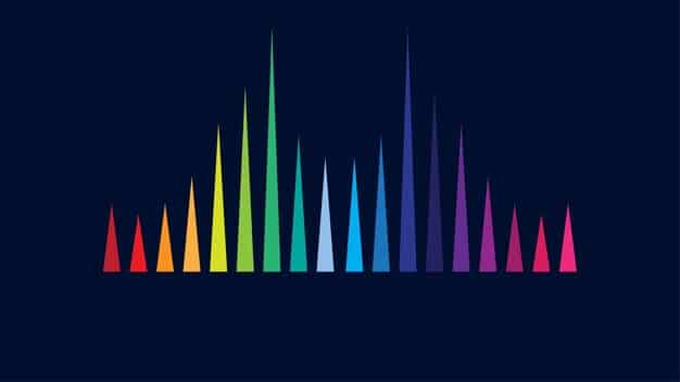 A conceptual graphic showing a stylized upward-trending bar graph made of soundwaves, symbolizing the growth of podcast revenue and audience engagement with the phrase 