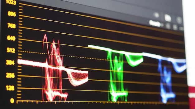 A graph showing the financial performance of a film, with a sharp downward trend indicating significant losses. The graph is overlaid with text that reads 