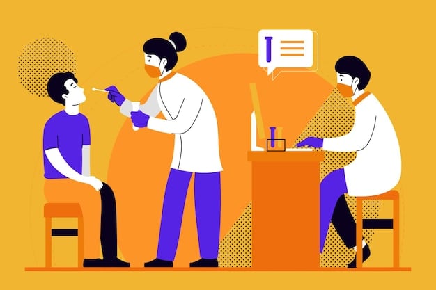 Updated Guidelines: Cholesterol Testing in 2025 for Optimal Health