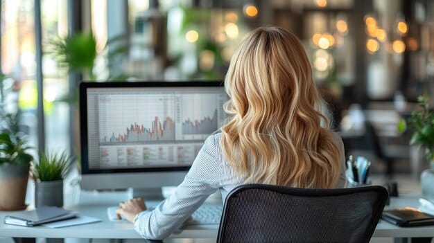 2.3% GDP Growth 2025: Impact on Your Business Strategy