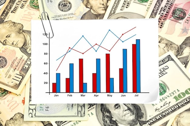 A graph illustrating the historical trends of the federal funds rate over the last 5 years, with annotations indicating key periods of rate hikes and cuts. The graph should be visually clear and easy to understand, demonstrating the fluctuations in interest rates and their potential impact on businesses. The title should be 