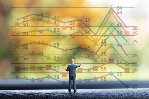A graph showing inflation rates over the past year, with various lines indicating different expert predictions for the next 12 months. The background includes subtle dollar signs and economic symbols.